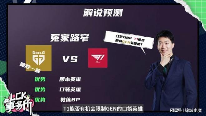 推动总支出 推动总支出