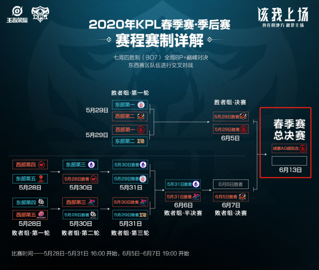 中国女篮的 中国女篮的