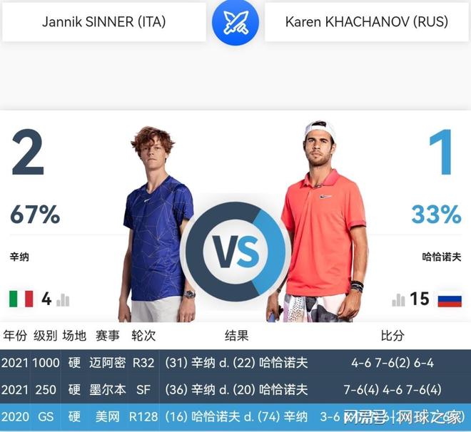 穿搭挑战 穿搭挑战